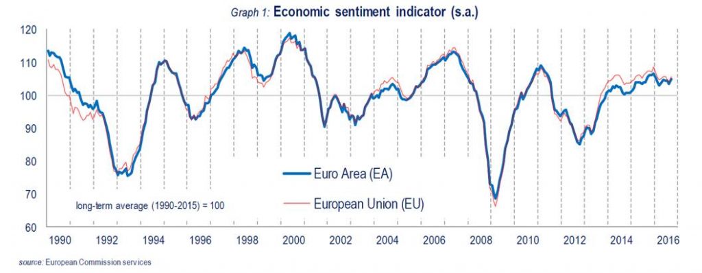 esi-sept-16