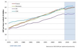 global-goods-and-services-trade-growth-3