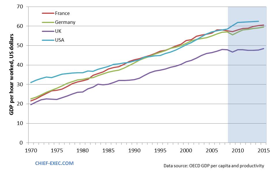 global-goods-and-services-trade-growth-3