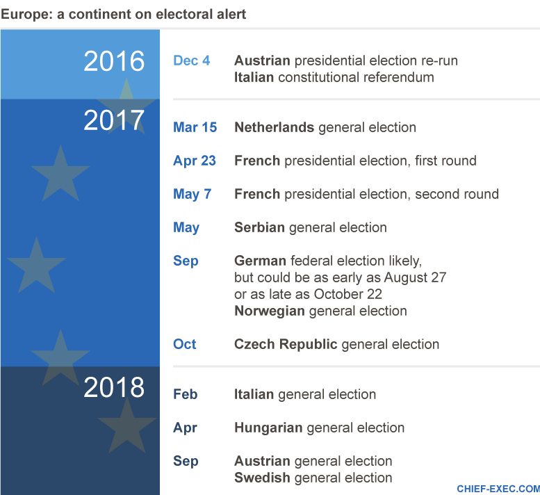 ce_chart_23_11-elections